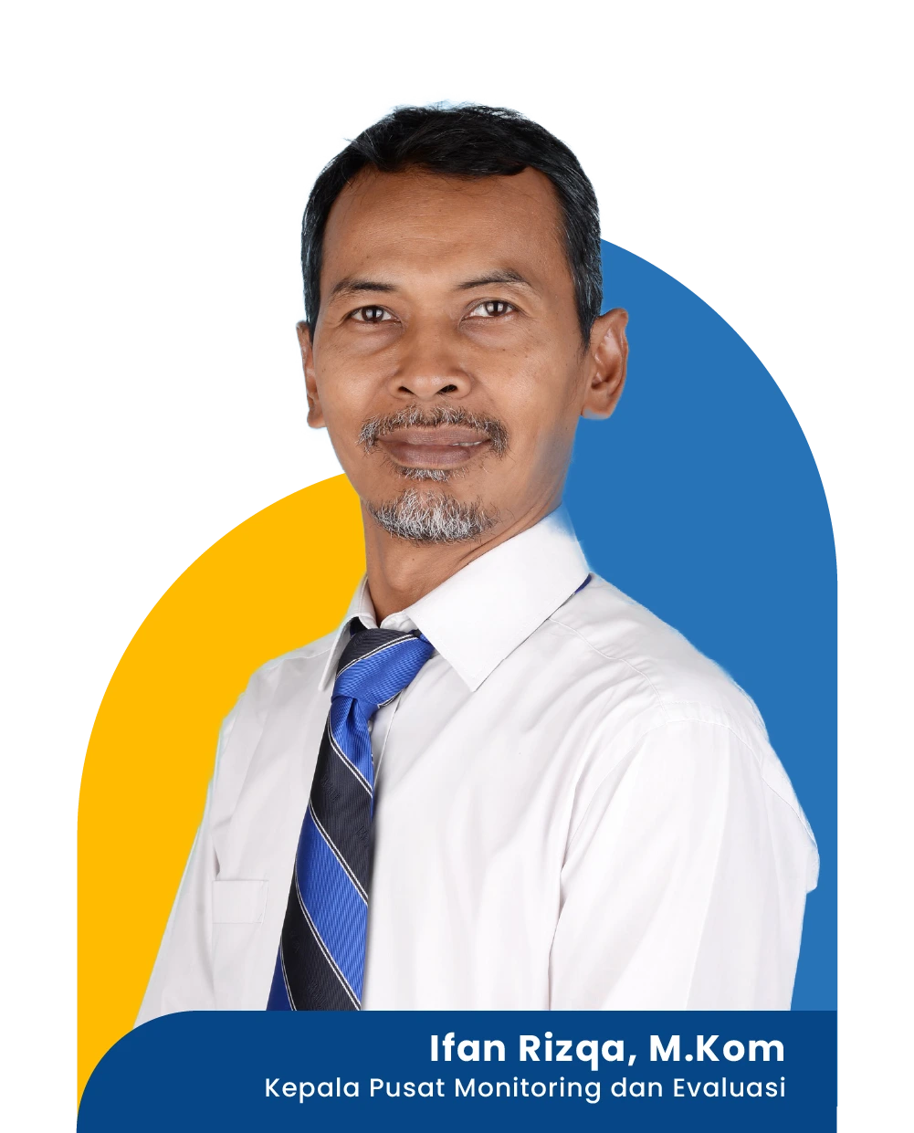 Ifan Rizqa, M.Kom